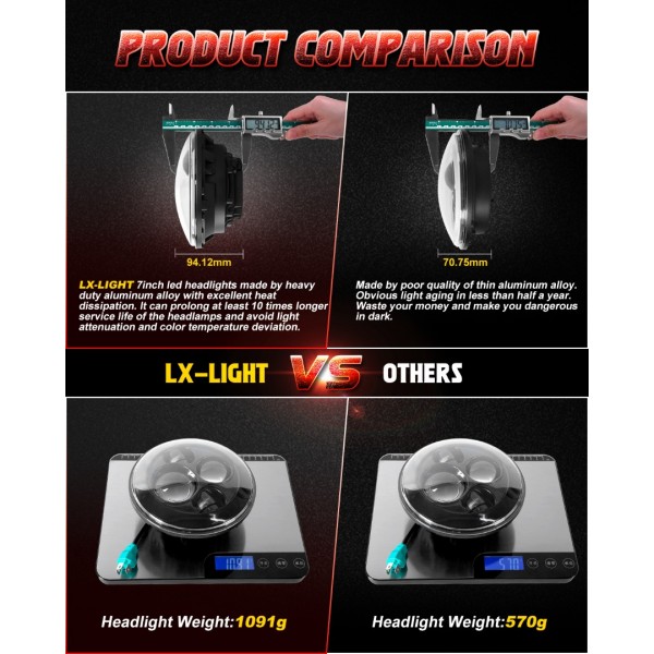  LX-LIGHT 7'' Round Black LED Headlight High Low Beam Compatible with Jeep Wrangler JK TJ LJ CJ Hummer H1 H2 (Pair) 