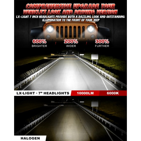  LX-LIGHT 7'' Round Black LED Headlight High Low Beam Compatible with Jeep Wrangler JK TJ LJ CJ Hummer H1 H2 (Pair) 