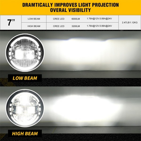 DOT Approved Black 7 Inch LED Headlights with White Halo Ring for Jeep Wrangler JK TJ LJ CJ JL Hummber H1 H2 